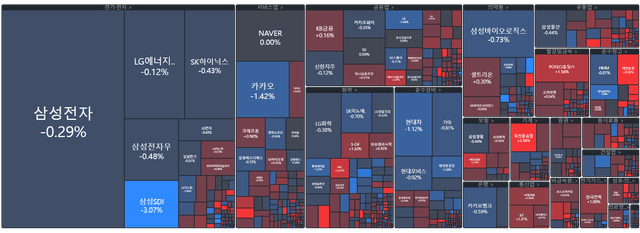 [개장] <strong>쌍용차</strong> 인수전의 파급력