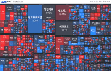 "[마감] 삼성전자 이틀 연속 신고가 경신
"