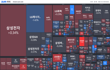 [개장] <strong>위믹스</strong> 상장폐지 확정