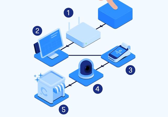 팹리스 반도체 관련 주 "ARM" 미국 증시(NYSE)에서 IPO 종목으로 주식 상장 예정?!