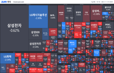 [마감] 에코프로 전 회장 구속에...