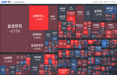 [개장] <strong>한한령</strong> 해제할까?