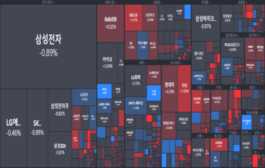 [개장] 넷플의 독주는 끝났다