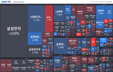 [개장] 온라인으로 만나는 중국