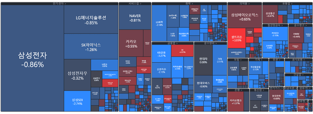 [마감시황] #니켈