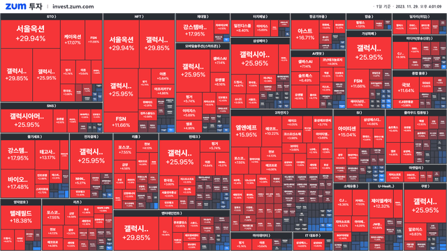 [마감] 이젠 우리? 그린벨트 해제 어딜까