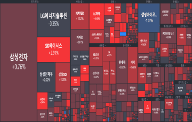 [개장] 고른 선방