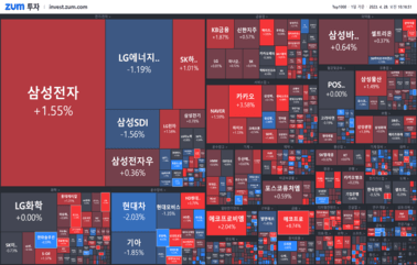 "[개장] 2년 4개월 만에 컴백한 쌍용차 "