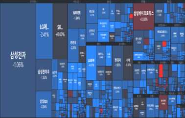 [개장] 성장의 둔화... <strong>공포</strong>의 시작인가?