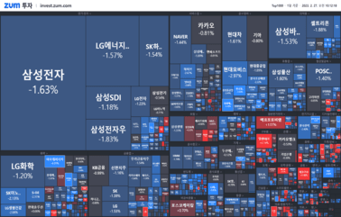 [개장] <strong>AI</strong> 다음은 <strong>로봇</strong>?