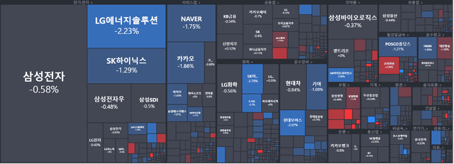 [개장] 美 증시의 반락, 영향 받는 <strong>국장</strong>