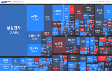 [개장] 다시 높아지는 원전 비중