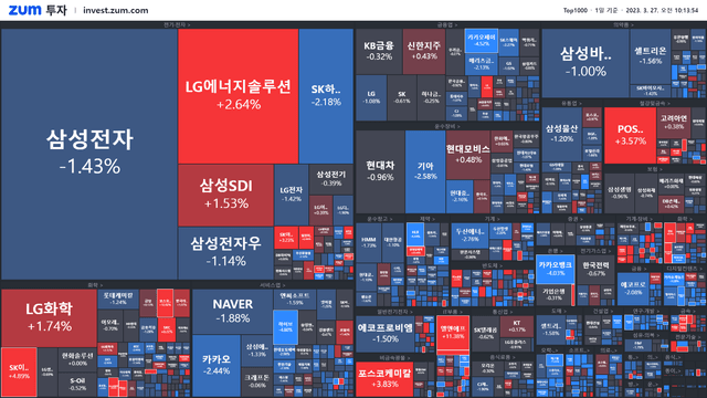 [개장] <strong>일론 머스크</strong>도 러브콜 보낸 한국 기업
