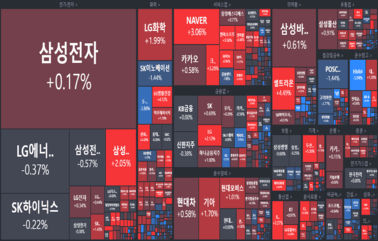 [개장] 구체화된 원전 <strong>정책</strong>