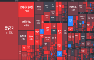 [개장] 컨디션 회복 중