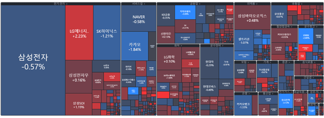 [개장] <strong>용산</strong> 대통령 시대