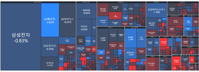 [개장시황] 원전이 뒤집어 놓으셨다