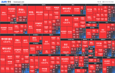 "[마감] 美 소송에서 이겼다는 소식에... "