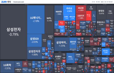 [개장] <strong>하이브</strong>, SM 전격 인수