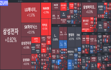 [개장] 새빗켐 따상 <strong>데뷔</strong>