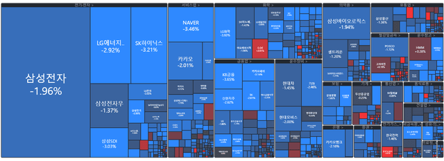 [마감시황] <strong>개인</strong>의 방어전