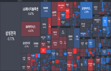 [개장] 로봇 발목 잡는 <strong>규제</strong>, 이제 끝?