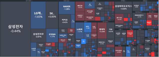 [개장] 시멘트, 게임만 ▲