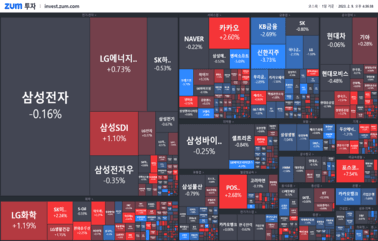 [마감] 알리바바까지 뛰어든 이 사업