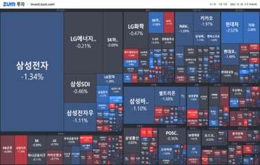 [개장] 지금 시켜도 배송은 다음 주