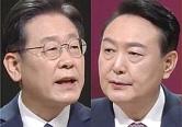 이재명 vs 윤석열, ‘총성’ 없었던 ‘부동산 전쟁’