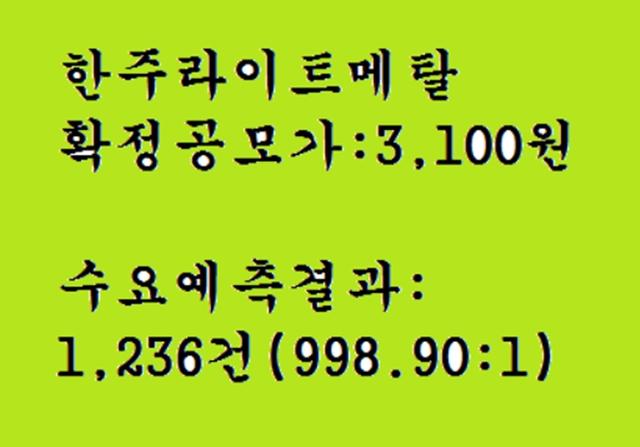 한주라이트<strong>메탈</strong> 공모주청약