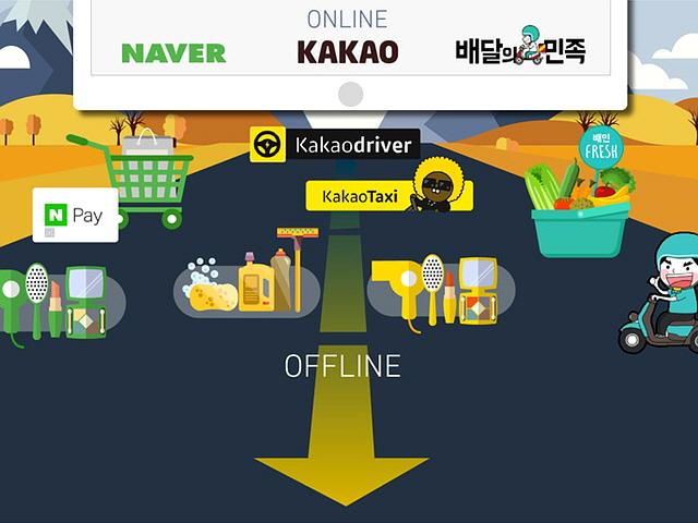 카카오·네이버·배민의 O2O 전략…그리고 시사점