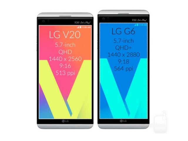 LG '<strong>G6</strong>' 화면 비율 18:9 '갤S8'와 정면 승부 시사한 '<strong>G6</strong>', 승산 있나?