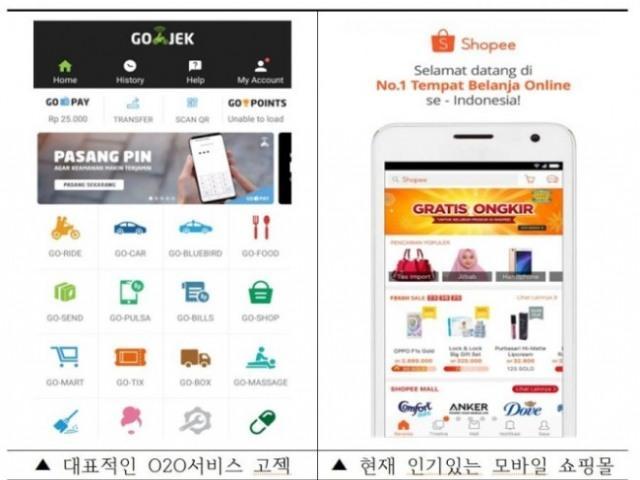 젊은 중산층 늘어나는 인도네시아, 소비 <strong>트렌드</strong>가 달라진다