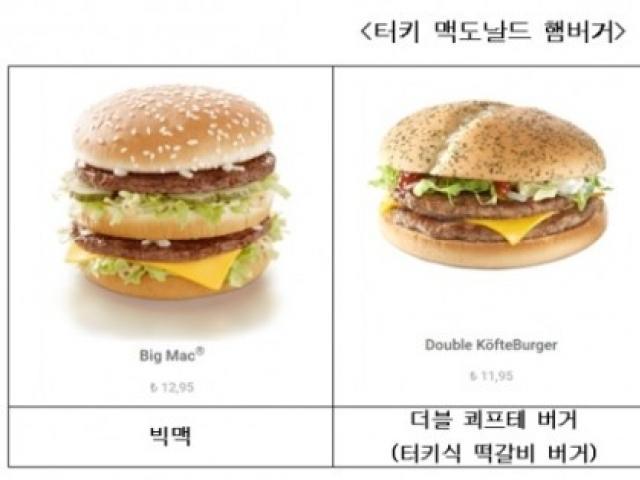 터키 <strong>맥도날드</strong>가 사람 넘치는 이유
