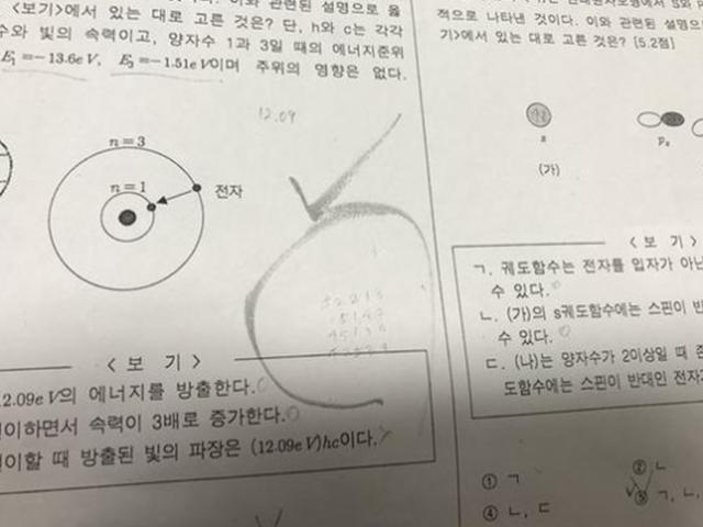 1년간 5번이나 시험 정답 유출…경찰 "세 부녀 공범"