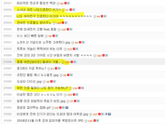 '여친 몰카 인증' <strong>일베</strong> 무더기 검거…"관심 받고 싶어서"