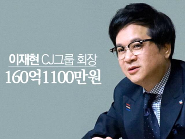‘연봉킹’ 모여라… 업계별 보수 1위는?
