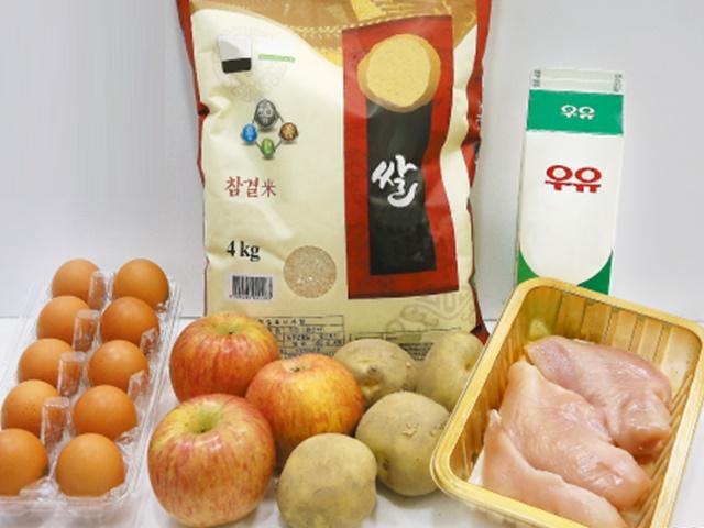 뉴욕·런던의 1.4배… 무서운 서울 물가