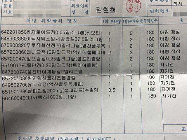 “김현철 정신과 과잉<strong>처방</strong>, 몸 망가졌다”