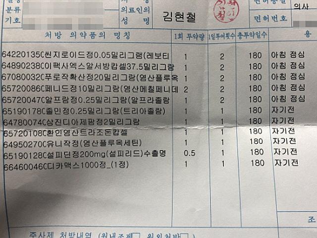 “김현철 <strong>정신과</strong> 과잉처방, 몸 망가졌다”