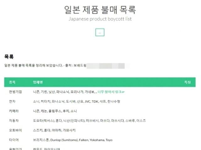 "<strong>일본</strong>펜 안사요" "<strong>여행</strong> 취소" 불매운동 확산
