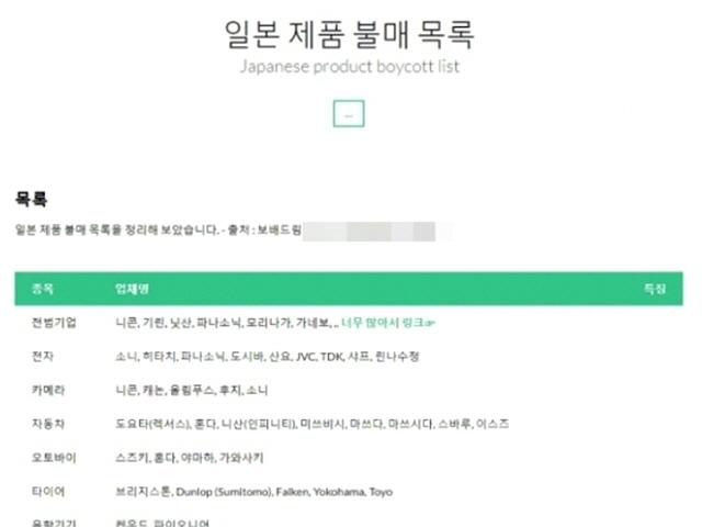 "<strong>일본</strong>펜 안사요" "여행 취소" 불매운동 확산