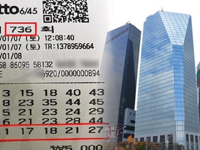 '당첨되면 어디쓸까 싶던' 로또 1등 당첨자의 실제 금액사용처 1위