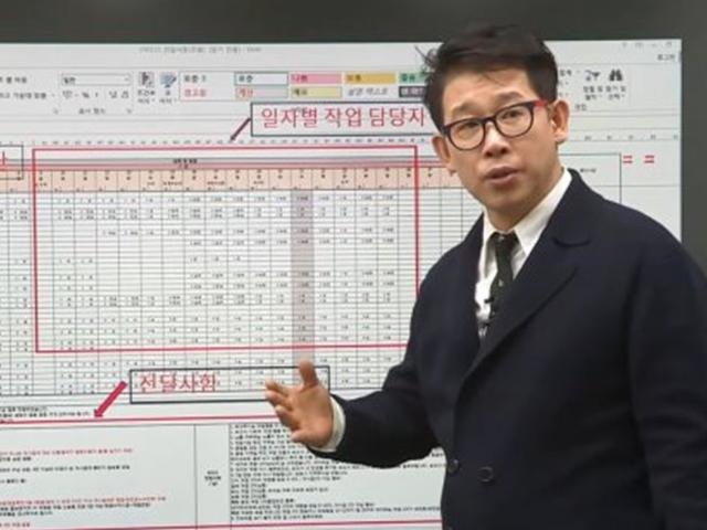 ‘90년생이면 다 알죠’ 수능 1타 스타강사, 요즘 뭐 하시나요?