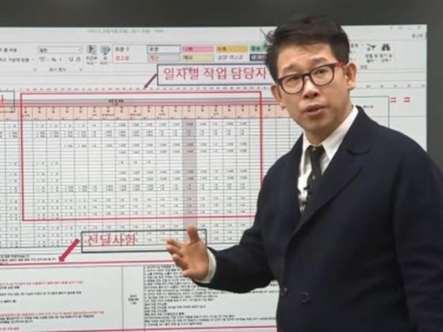 ‘<strong>90</strong><strong>년생</strong>이면 다 알죠’ 수능 1타 스타강사, 요즘 뭐 하시나요?