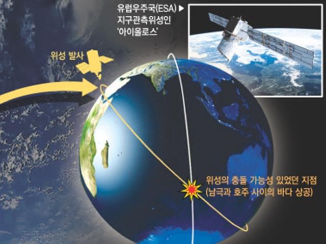 <strong>교통법규</strong> 없는 우주, 위성 충돌 위험 커진다