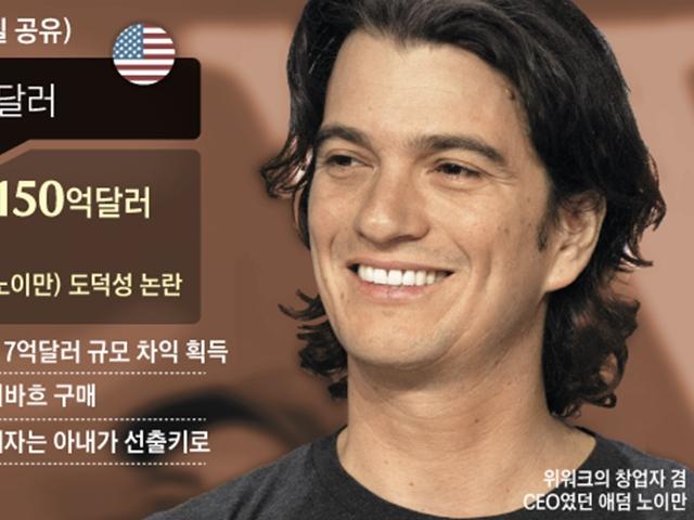 "묻고 더블로 가" 외치던 <strong>실리콘밸리</strong>, 버블이 꺼지고있다