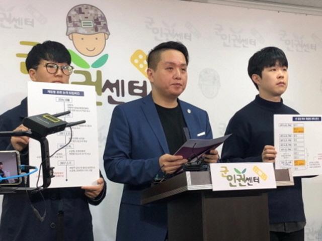 군<strong>인권</strong>센터 "계엄령 문건 검찰 부실 수사…윤석열 총장 답해야"