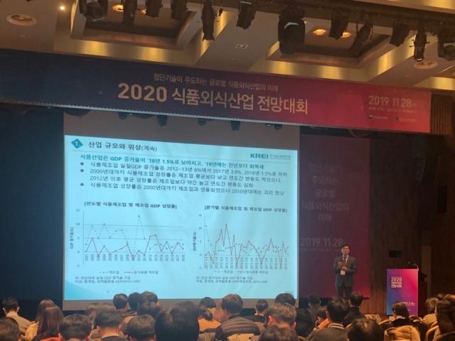 “2020년엔 밀키트와 프로바이오틱스, 대체식품에 주목”